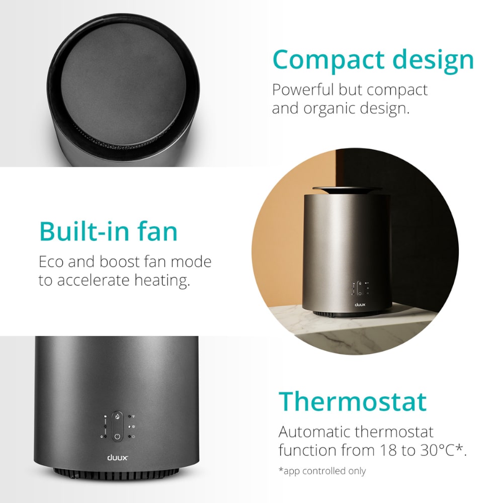Duux Threesixty 2 Smart PTC Ceramic Fan Heater 800-1800 Watts Useful Features - Aerify