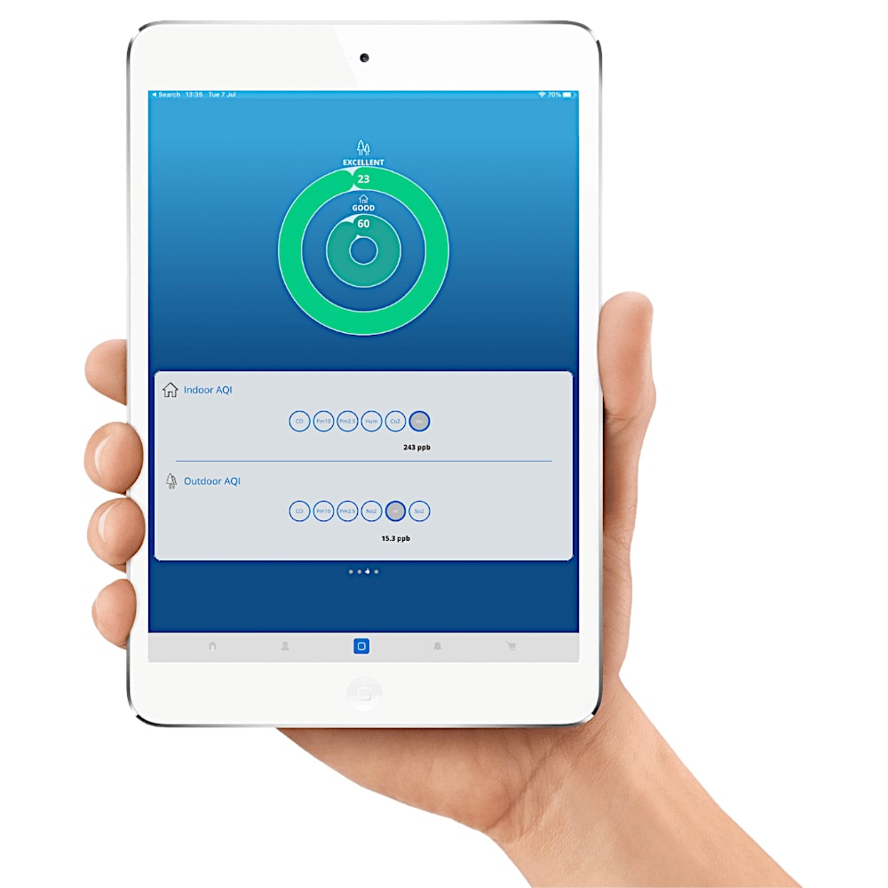Aura Smart Air “All in One”, Air Filtration, Disinfection and Monitoring System Smart App iPad - Aerify