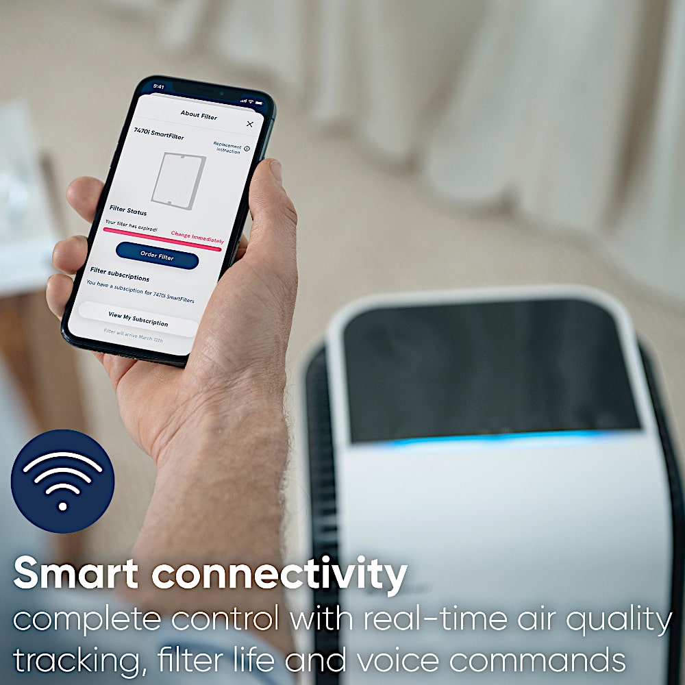 Blueair HealthProtect™ 7440i Air Purifier Smart Connectivity - Aerify