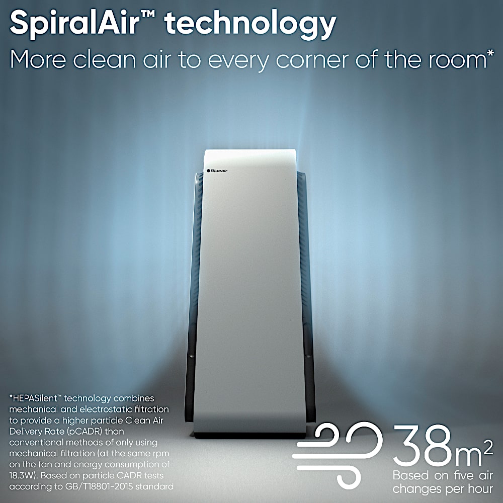 Blueair HealthProtect™ 7440i Air Purifier SpiralAir Technology - Aerify