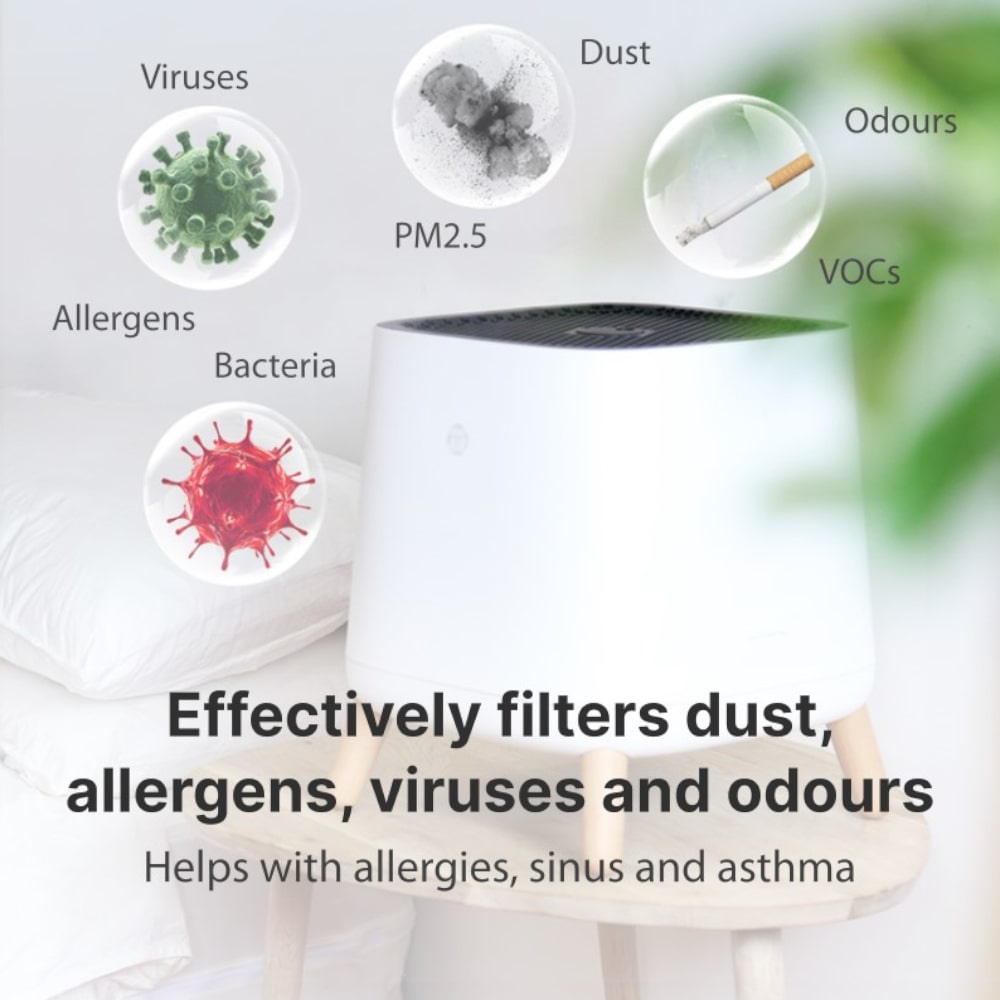 Smart Air Sqair Air Purifier Filters Dust, Allergens, Viruses And Odours - Aerify