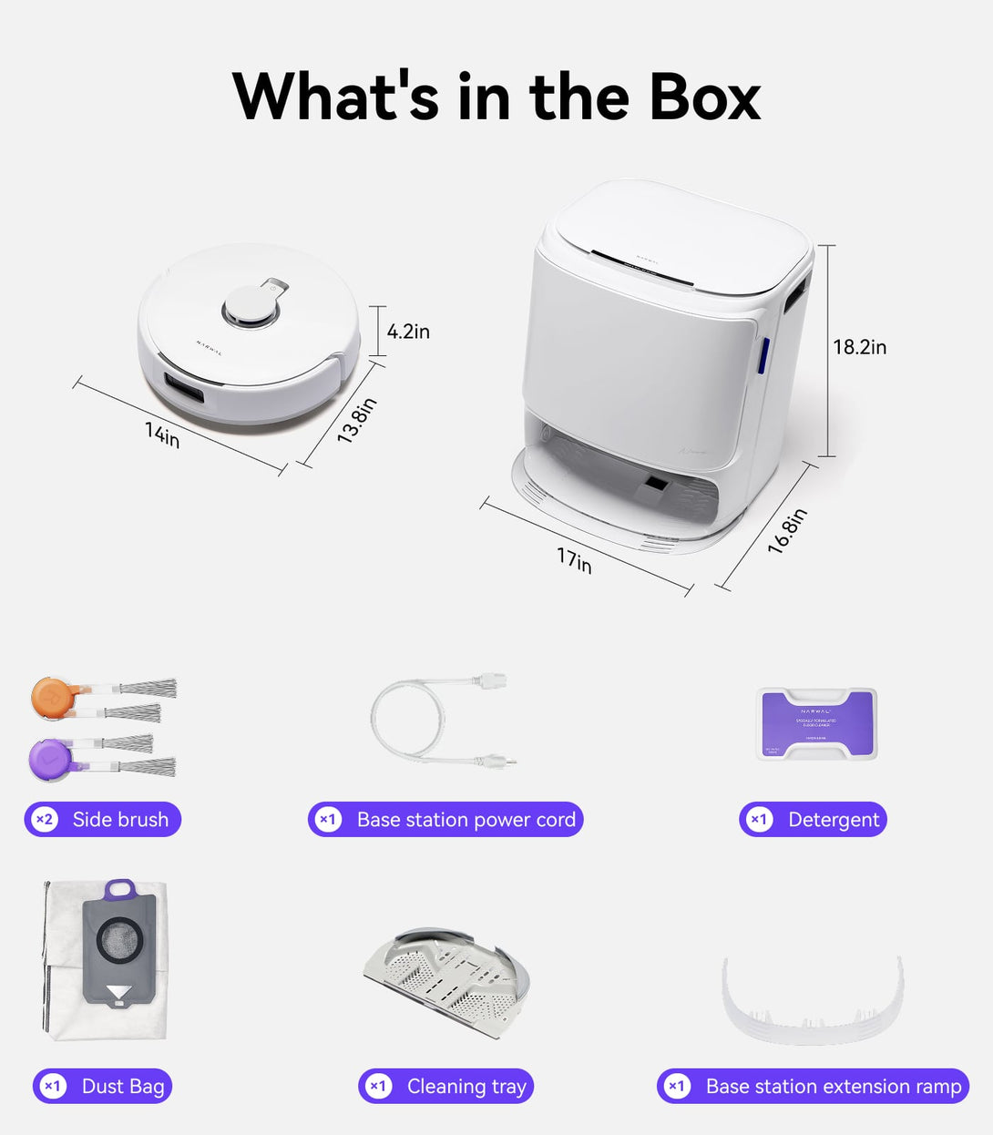 List of items included in a box with dimensions and icons for each item.