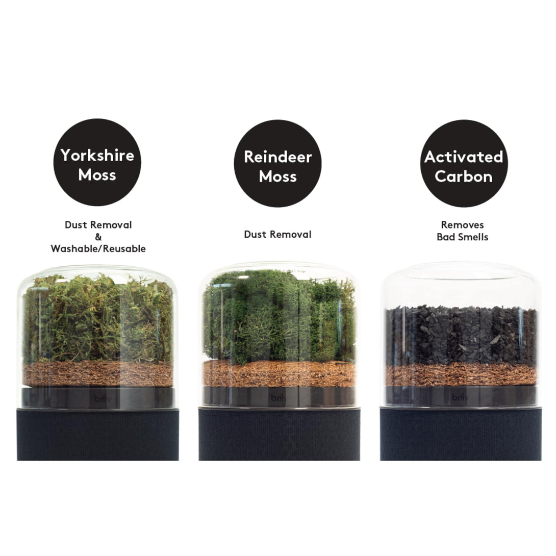 Air_purifiers_with_different_filters