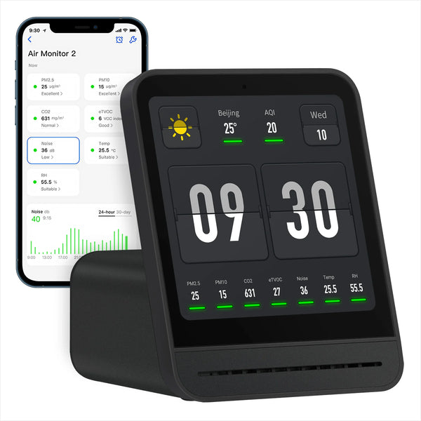 Qingping Pro 2 Air Quality Monitor (7-in-1)