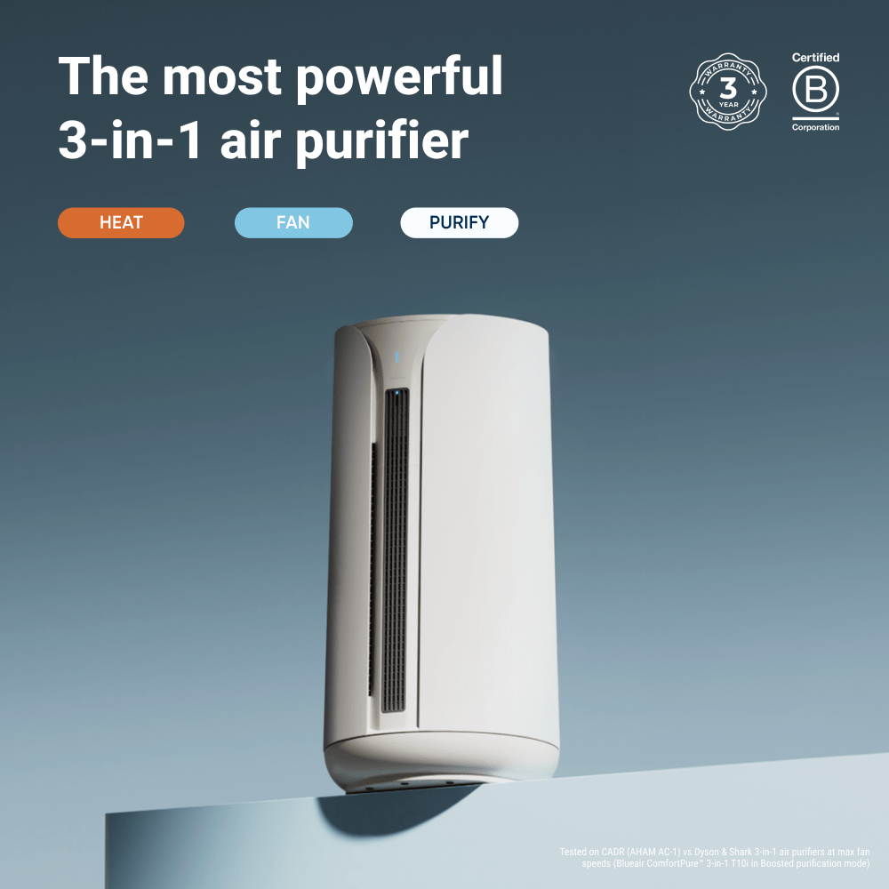 3-in-1 air purifier with 'Heat', 'Fan', and 'Purify' functions on a gradient blue background.