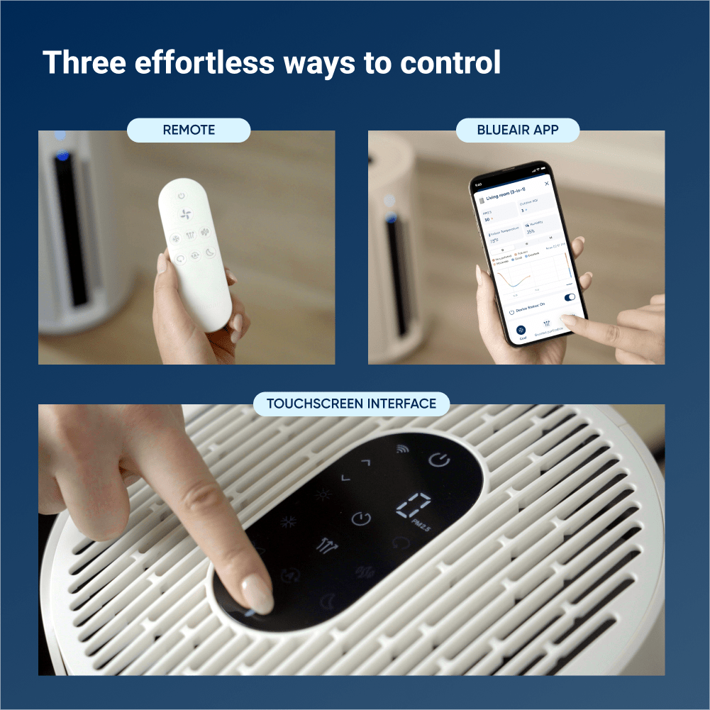 Air purifier with control options including remote, Blueair app, and touchscreen interface.