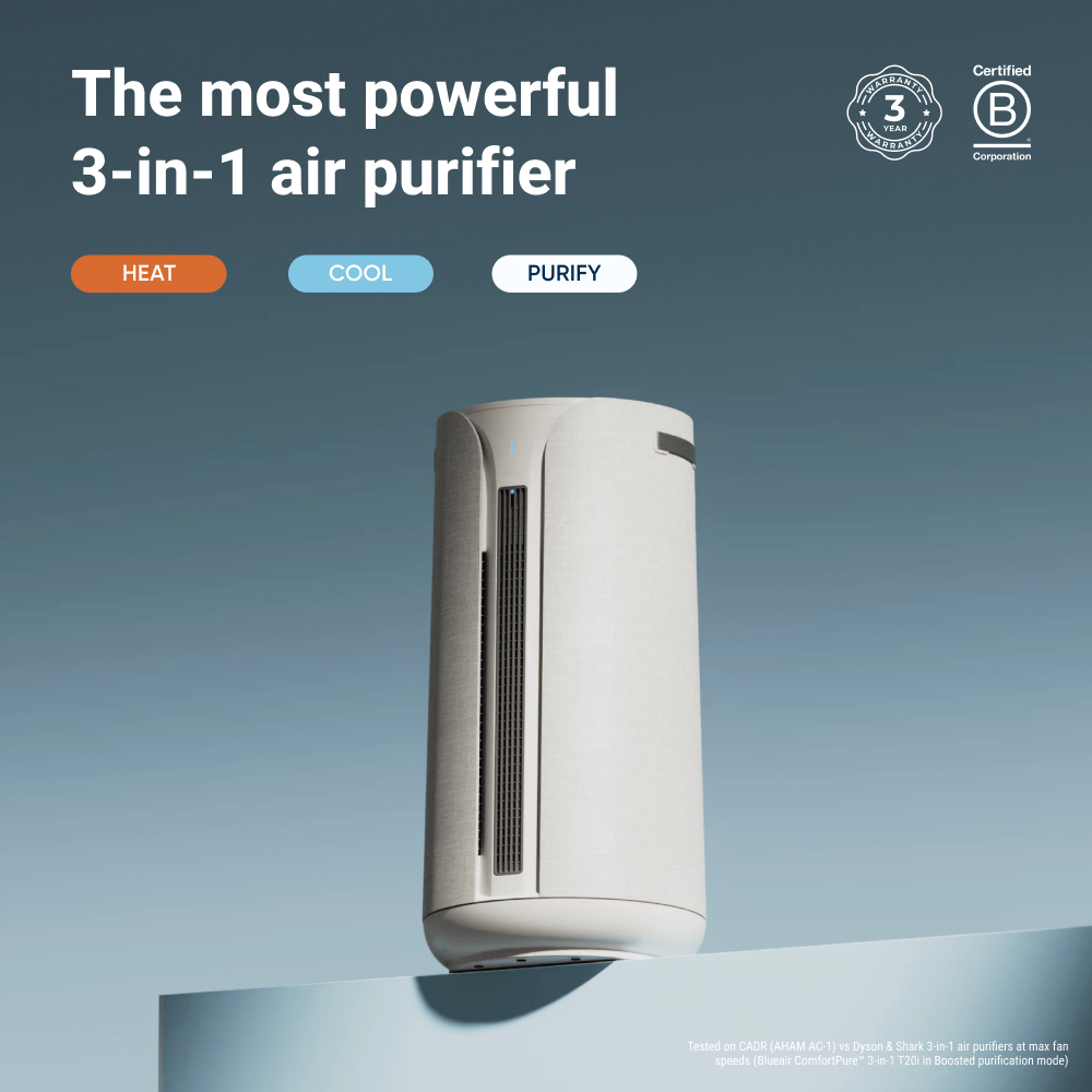 3-in-1 air purifier with 'Heat', 'Cool', and 'Purify' functions on a gradient blue background.