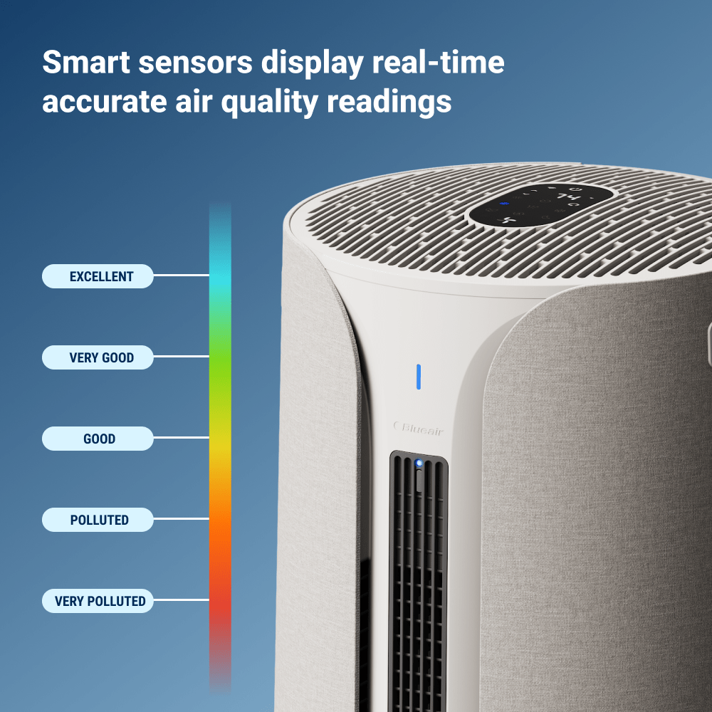 Air purifier with air quality indicator on a blue background