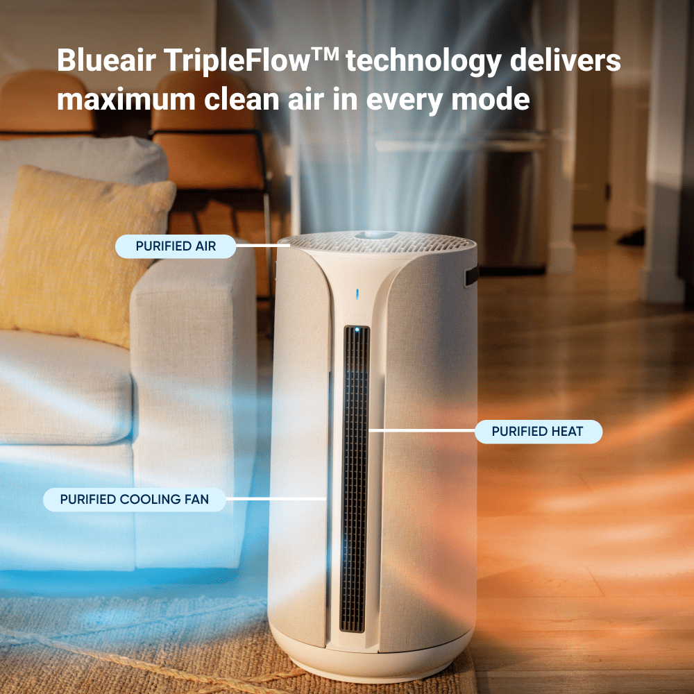 Air purifier with labeled features in a living room setting, highlighting Blueair TripleFlow technology.