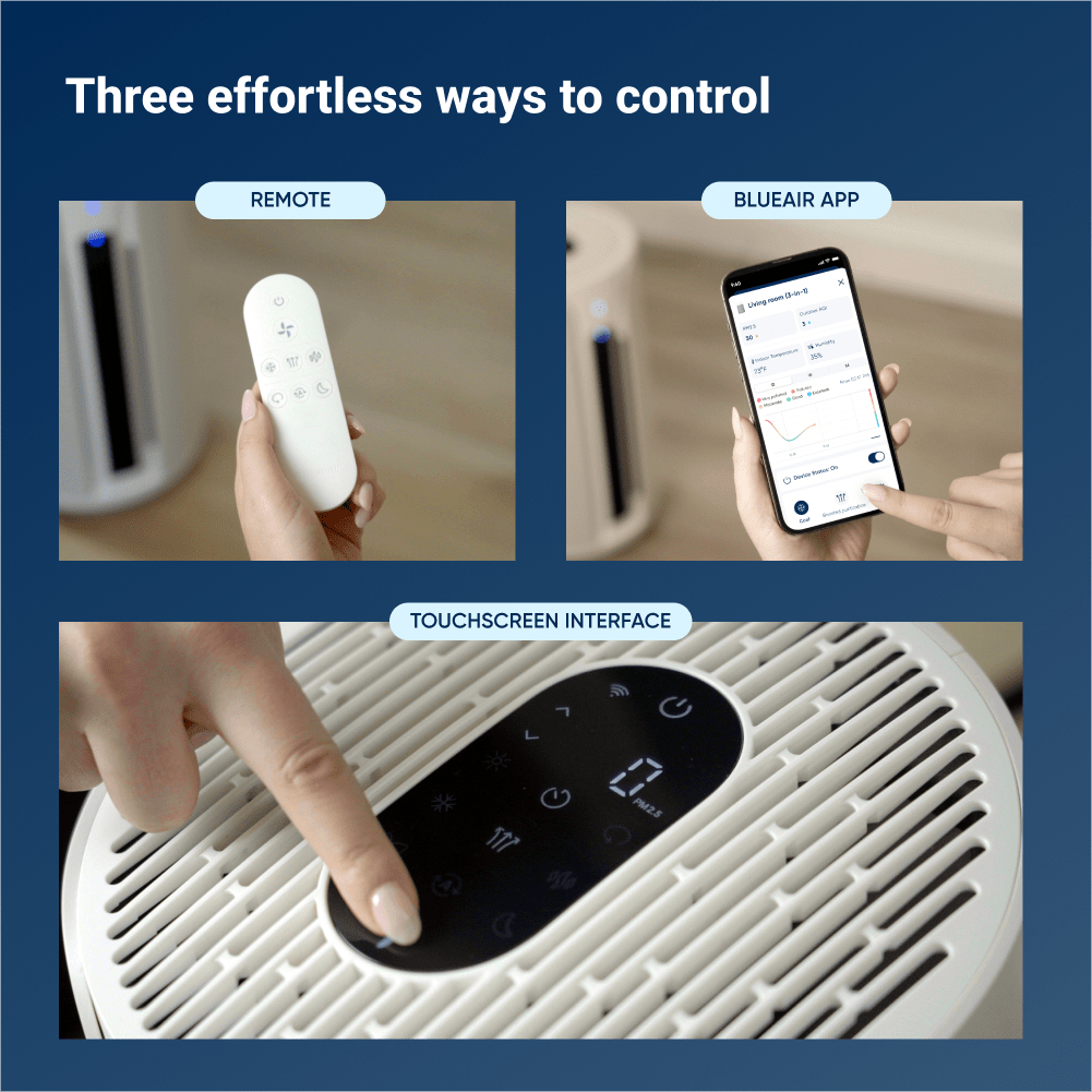 Three methods to control an air purifier: remote, Blueair app, and touchscreen interface.