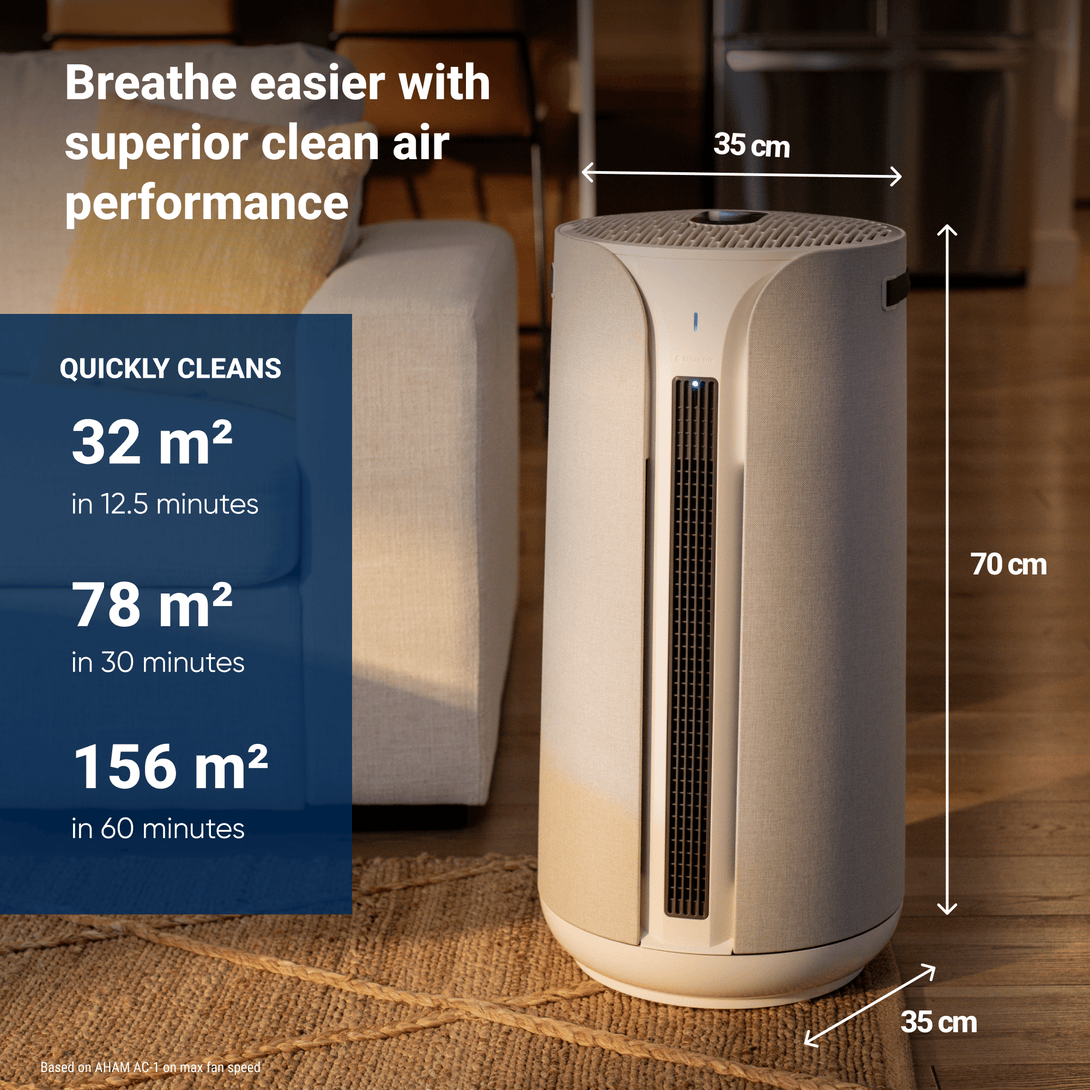 Air purifier with cleaning area measurements in a room setting