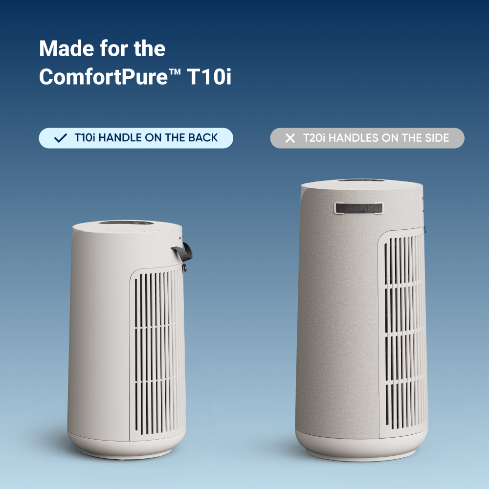 Two air purifiers with text indicating the ComfortPure T10i model on a blue background