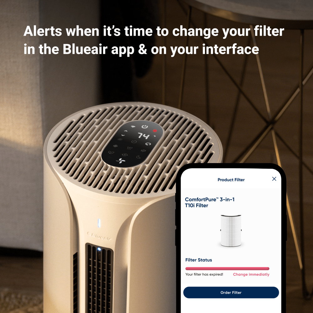 Air purifier with smartphone displaying Blueair app interface