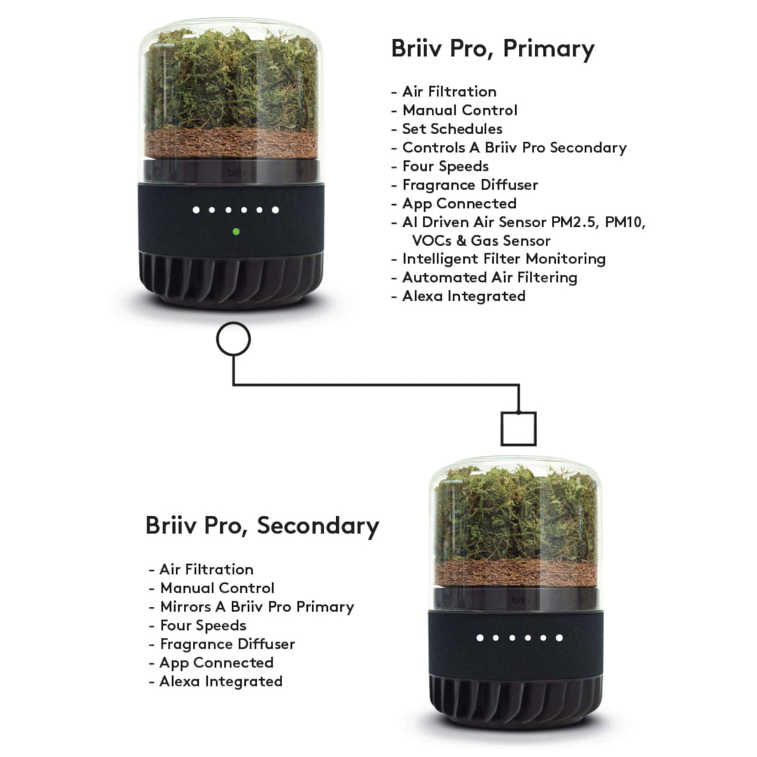 Briiv_Pro_air_filtration_systems