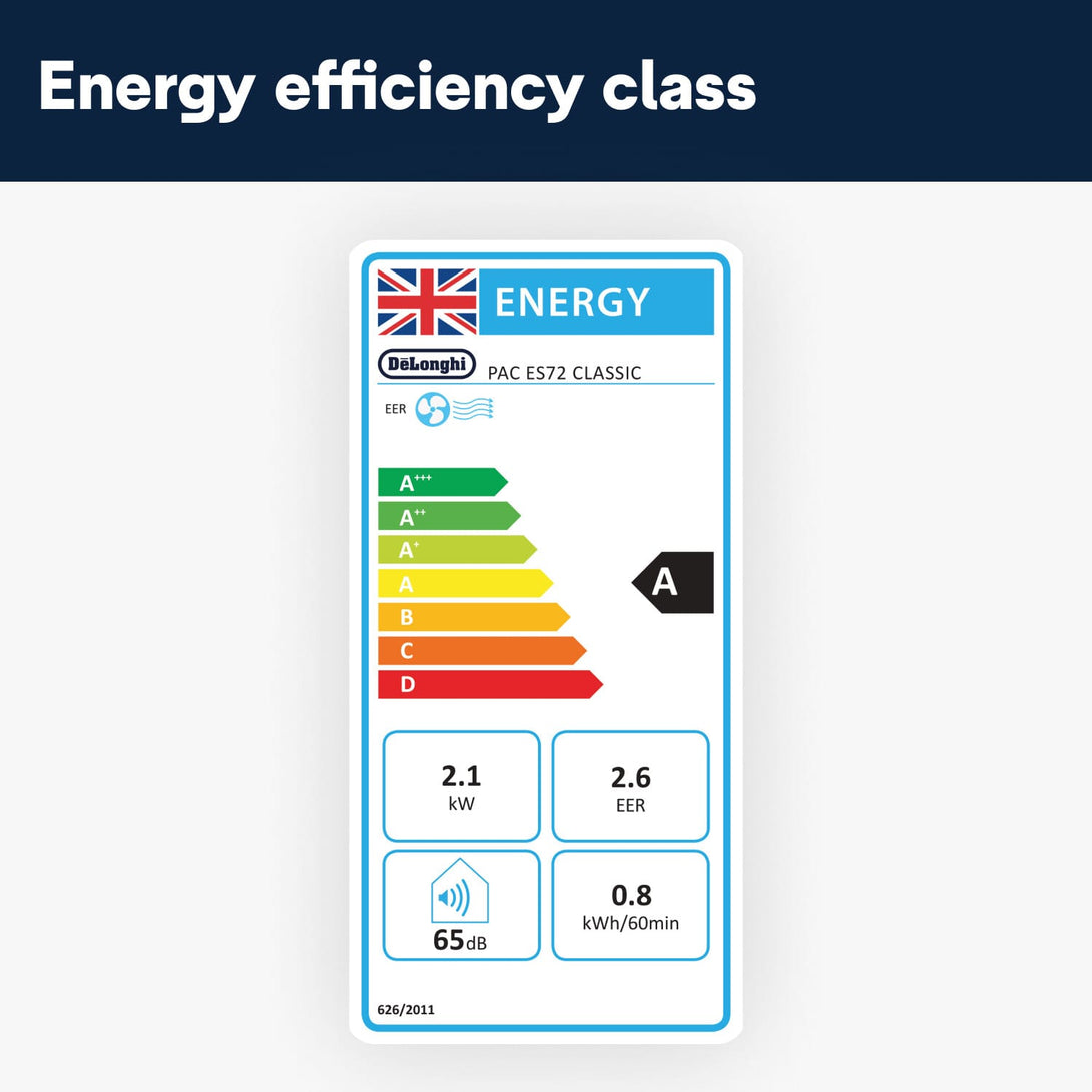 De'Longhi Pinguino Compact PACES72 Classic Portable Air Conditioner & Dehumidifier Class A Energy Efficiency - Aerify