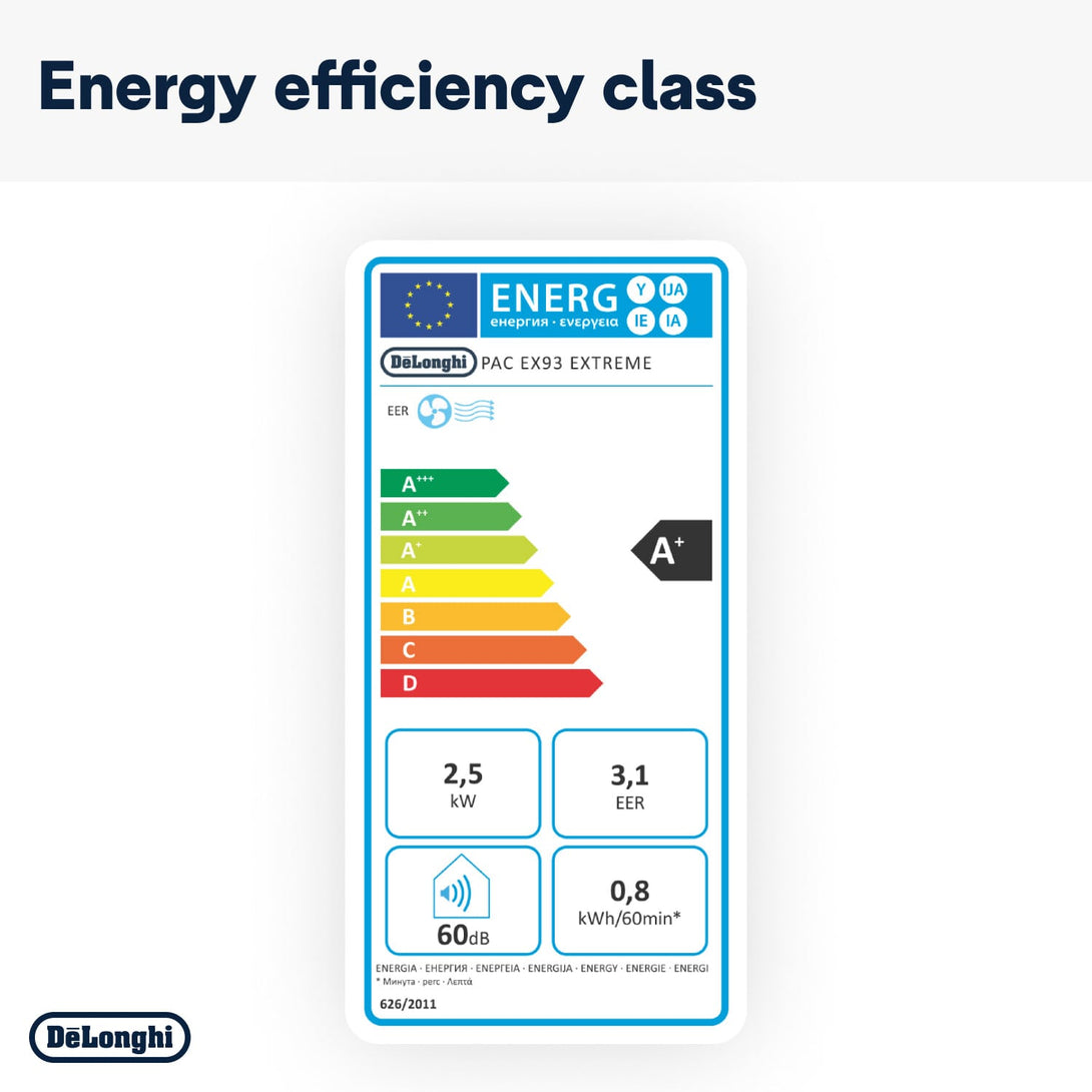 De'Longhi Pinguino PACEM90 Silent Portable Air Conditioner & Dehumidifier Energy Efficiency Class - Aerify