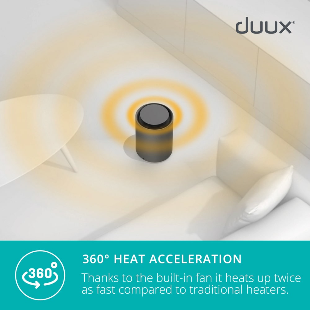 Duux Threesixty 2 Smart PTC Ceramic Fan Heater 800-1800 Watts 360 Heat Acceleration - Aerify