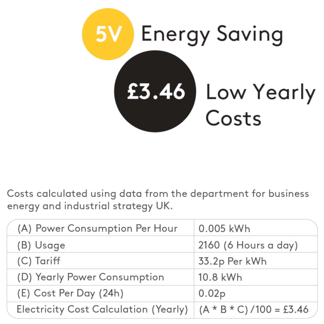 Energy_saving_cost_breakdown