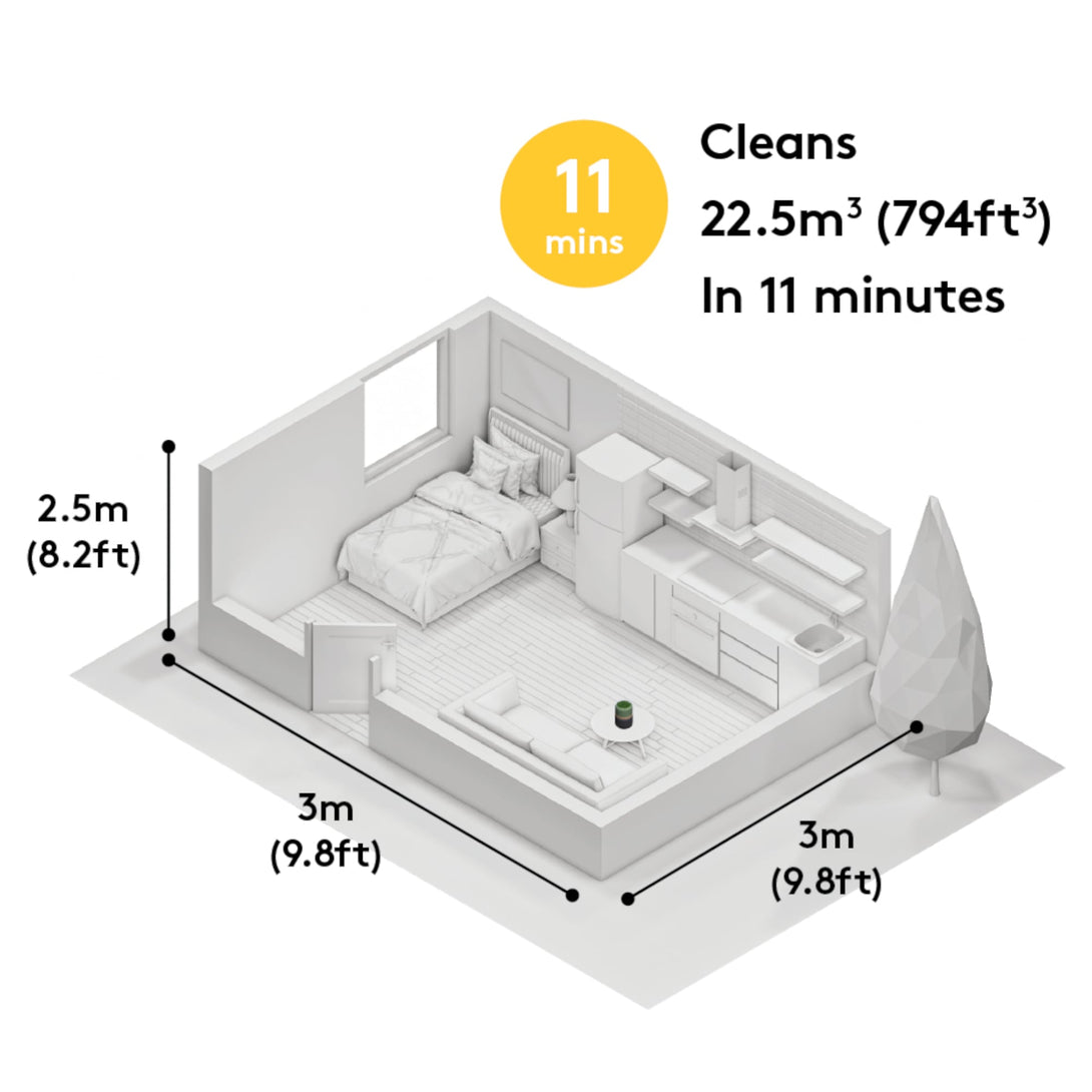 Room_dimensions_and_cleaning_time