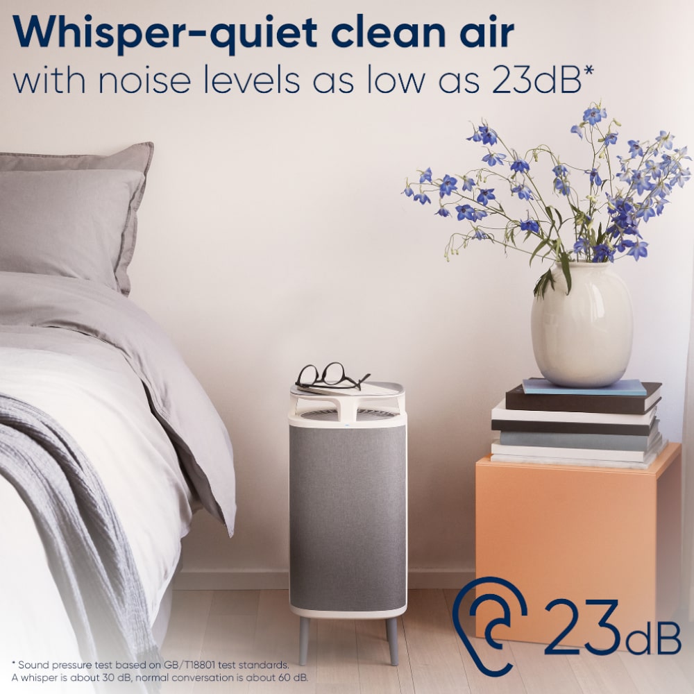 Blueair DustMagnet 5240i Air Purifier Whisper Quiet Clean Air - Aerify