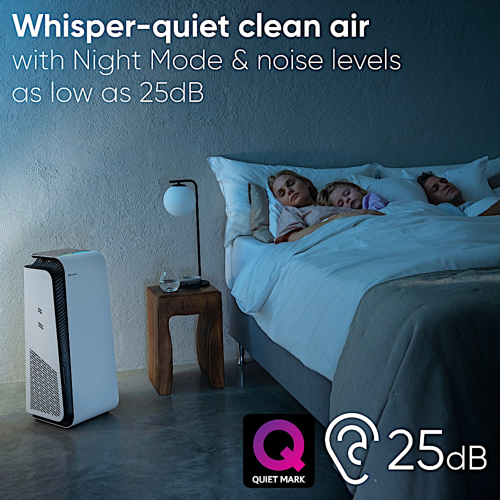 Blueair HealthProtect™ 7440i Air Purifier Whisper Quiet Running - Aerify