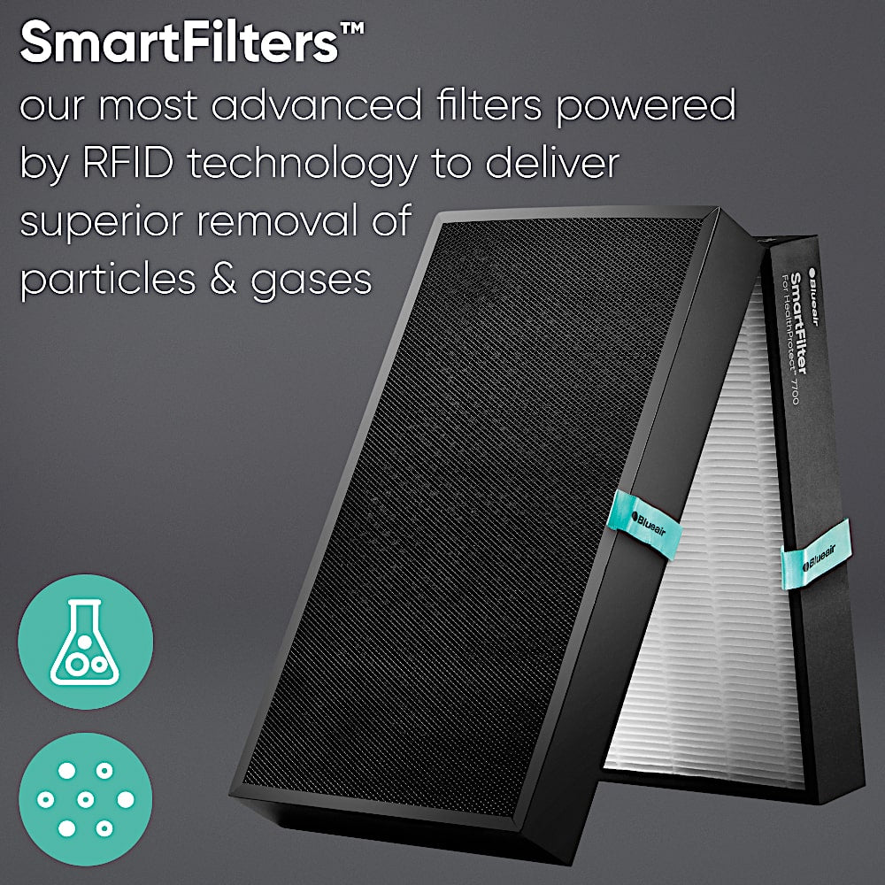 Blueair HealthProtect™ 7740i Air Purifier SmartFilter - Aerify
