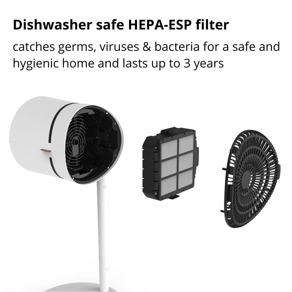 Boneco F220CC Clean & Cool Air Shower Pedestal Fan & Air Purifier Dishwasher Safe HEPA-ESP Filter - Aerify