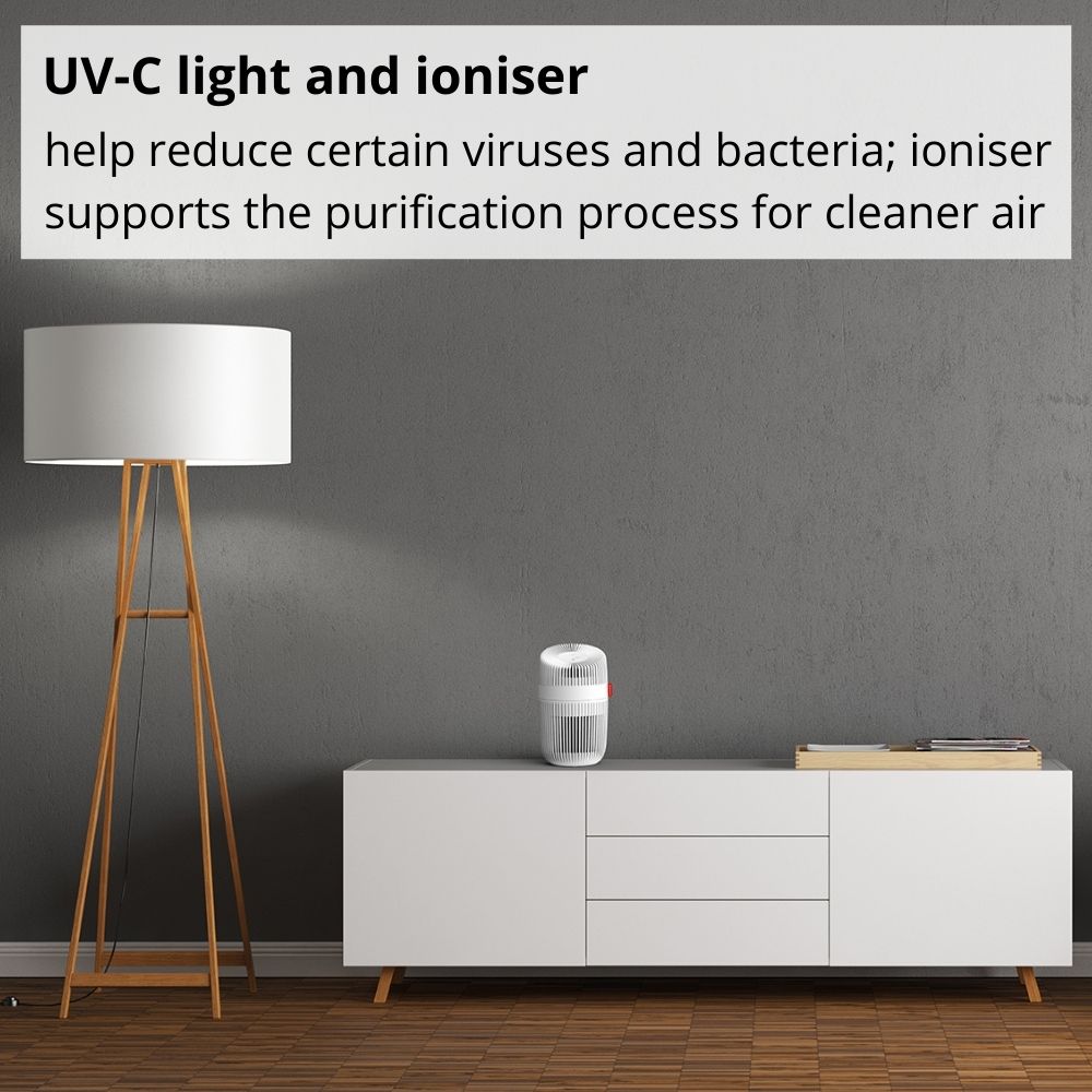 Boneco P130 Desktop Air Purifier UV-C Light And Ioniser - Aerify