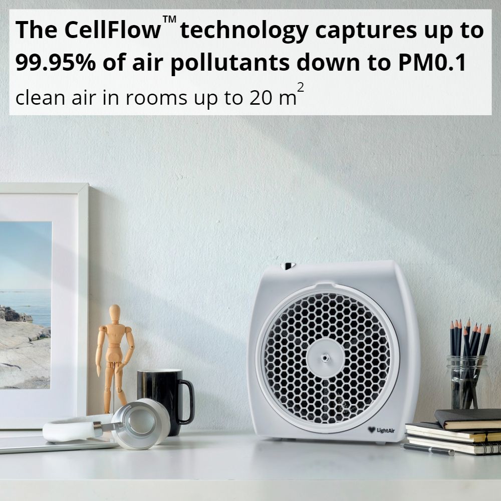 LightAir CellFlow Mini 100 Electrostatic Air Purifier CellFlow Technology Catches Ultrafie Particles - Aerify