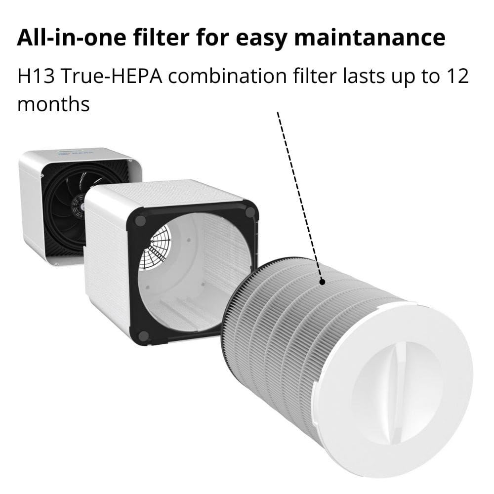 Mars Generation X Air Purifier Combination Filter - Aerify