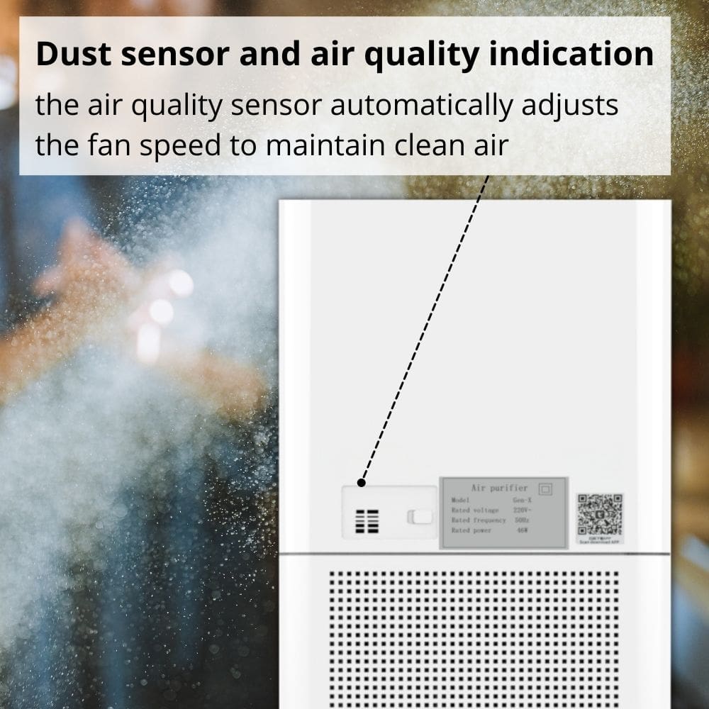 Mars Generation X Air Purifier Dust Sensor - Aerify