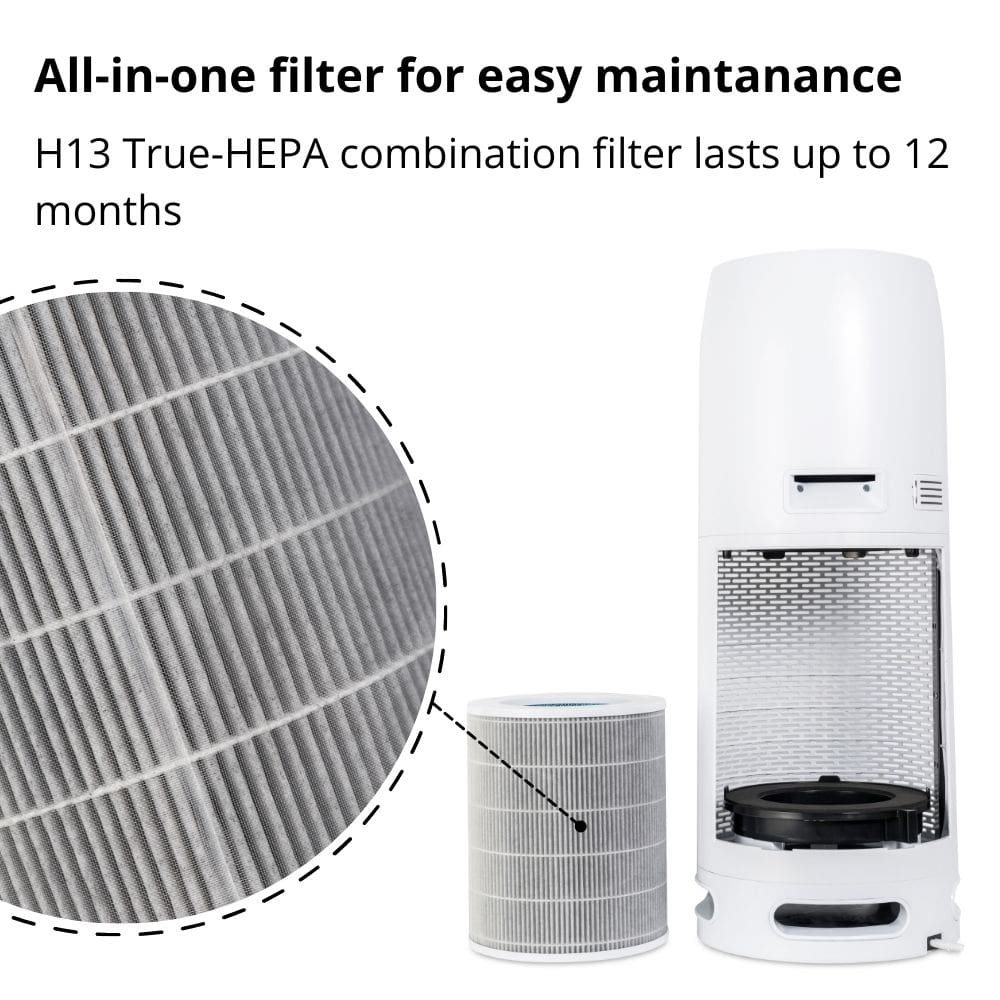 Mars Generation Y Air Purifier All In One True HEPA Filter - Aerify