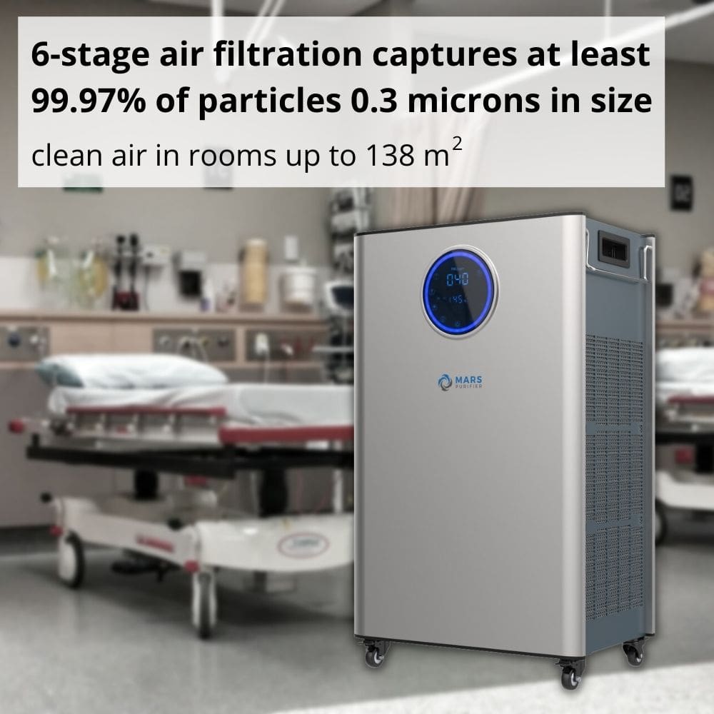 Mars Generation Z Air Purifier 6 Stage Filtration - Aerify