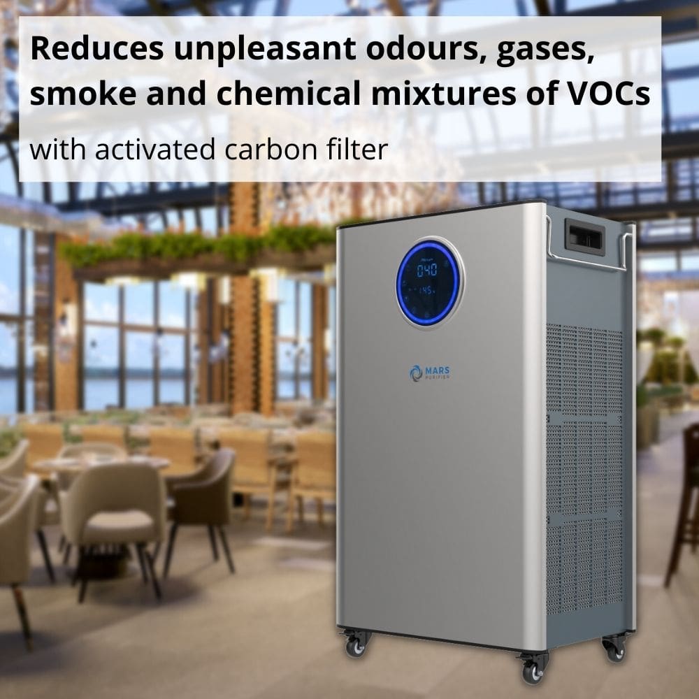 Mars Generation Z Air Purifier Reduces Odours, VOCs And Gases - Aerify