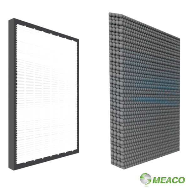 Meaco CA-HEPA 47x5 Room Air Purifier Replacement Filters - Aerify