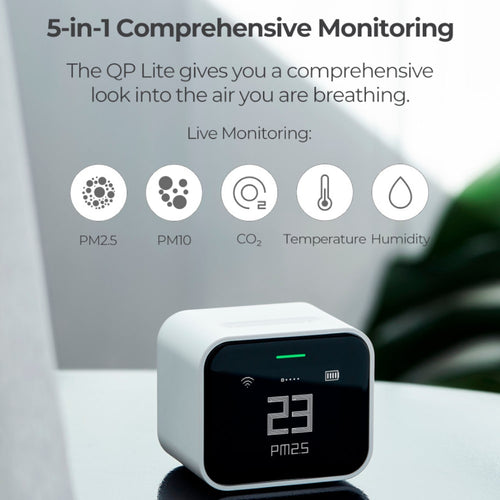 The Xiaomi Temperature and Humidity Monitor Clock: A Comprehensive