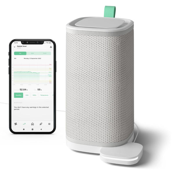 Vitesy Eteria Air Purifier And Indoor Air Quality With Monitor App - Aerify