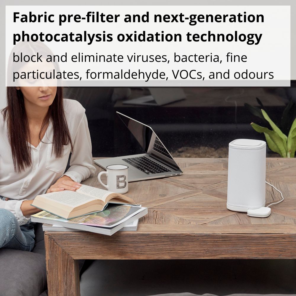 Vitesy Eteria Portable Smart Air Purifier And Monitoring System Dual Filter System - Aerify
