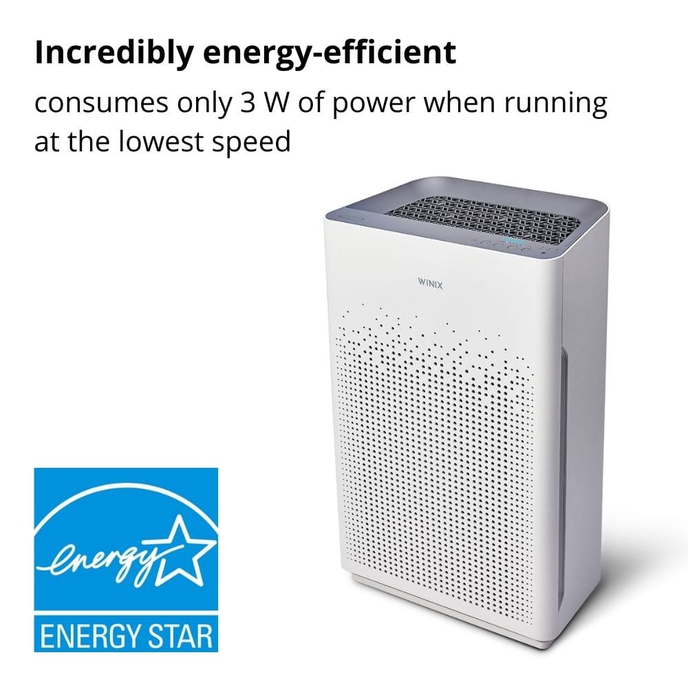 Winix Zero S Air Purifier Very Energy Efficient - Aerify